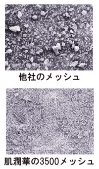 肌潤華の3500メッシュ
