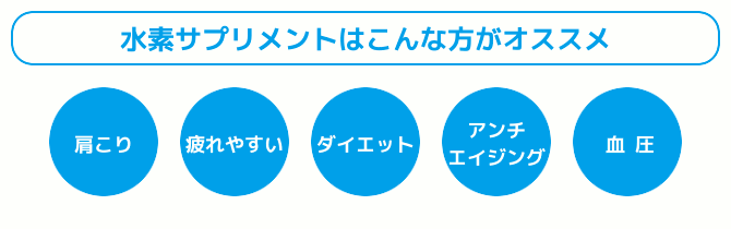 水素サプリメントはこんな方がオススメ!