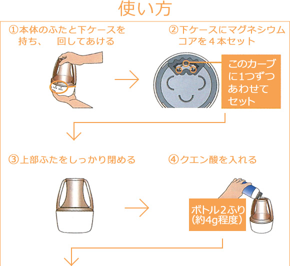 H Pot(エイチポット) の使い方1