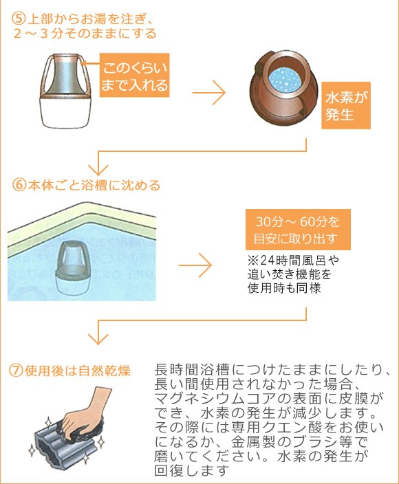 H Pot(エイチポット) の使い方2