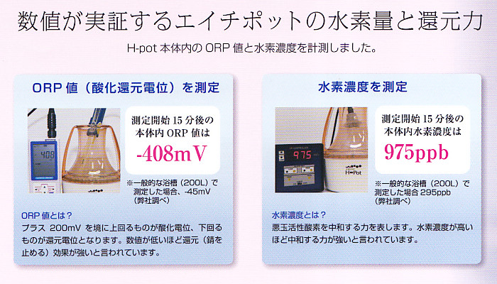 H Pot(エイチポット) の水素量と還元力