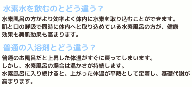 水素水を飲むのとどう違う? 普通の入浴剤とどう違う?