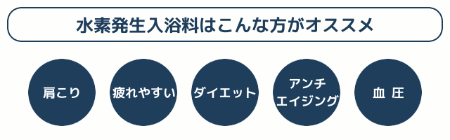 水素発生入浴料はこんな方にオススメ