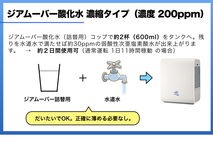 ジアムーバー酸化水の希釈方法