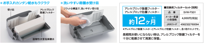 アレルブロック除菌フィルター