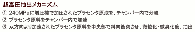 超高圧抽出メカニズム