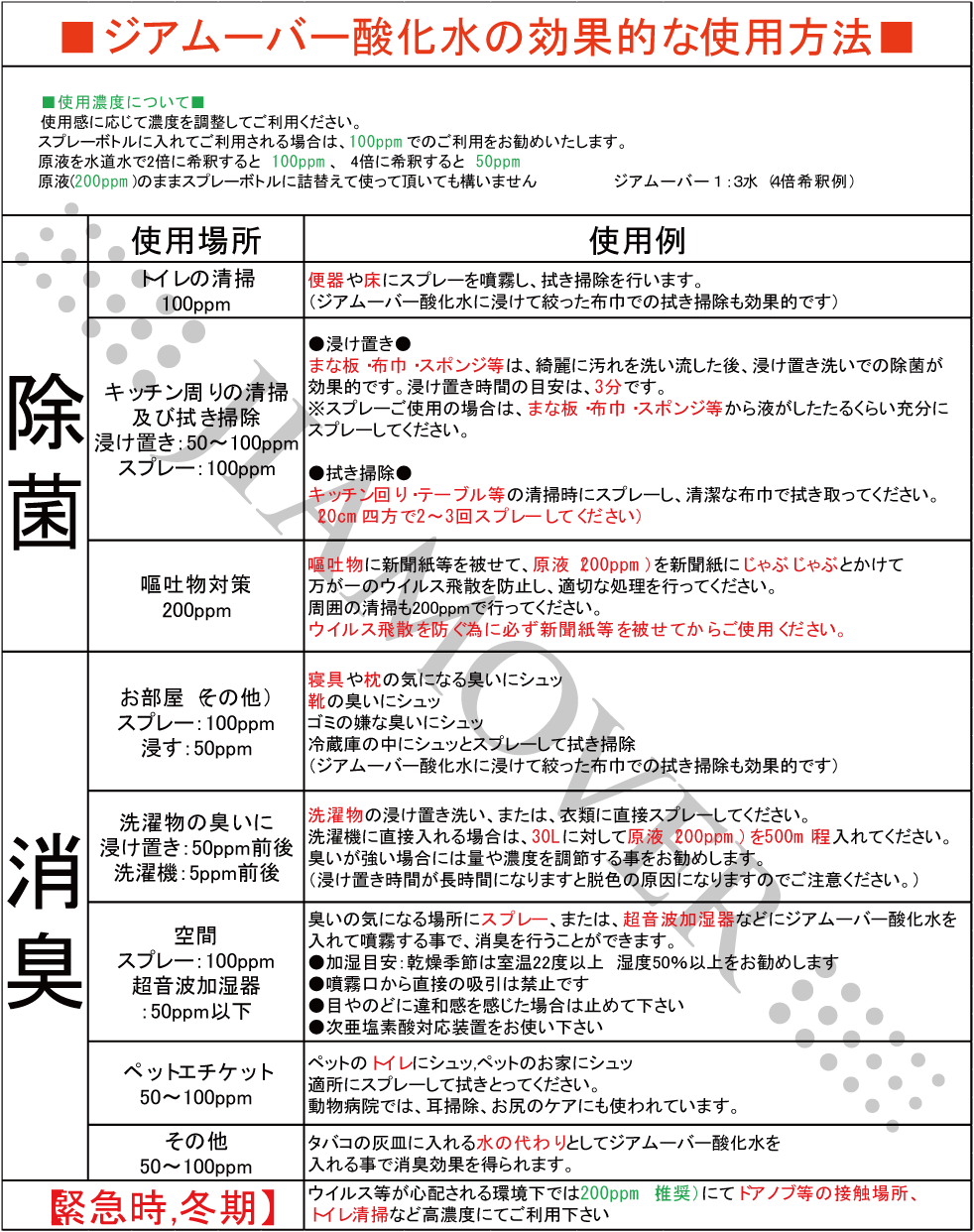 より効果的な使用方法