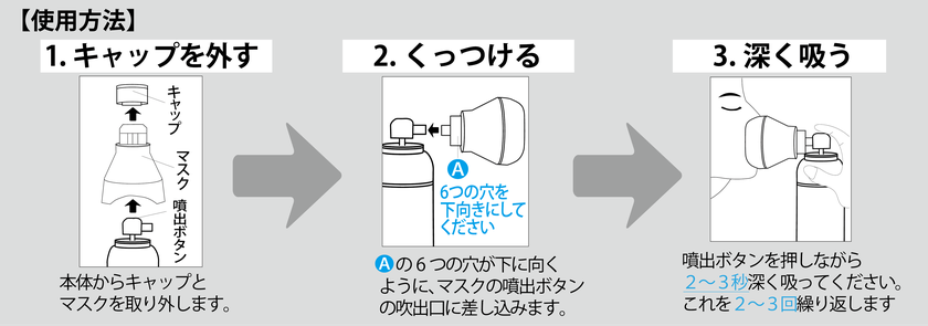 酸素缶 ご使用方法