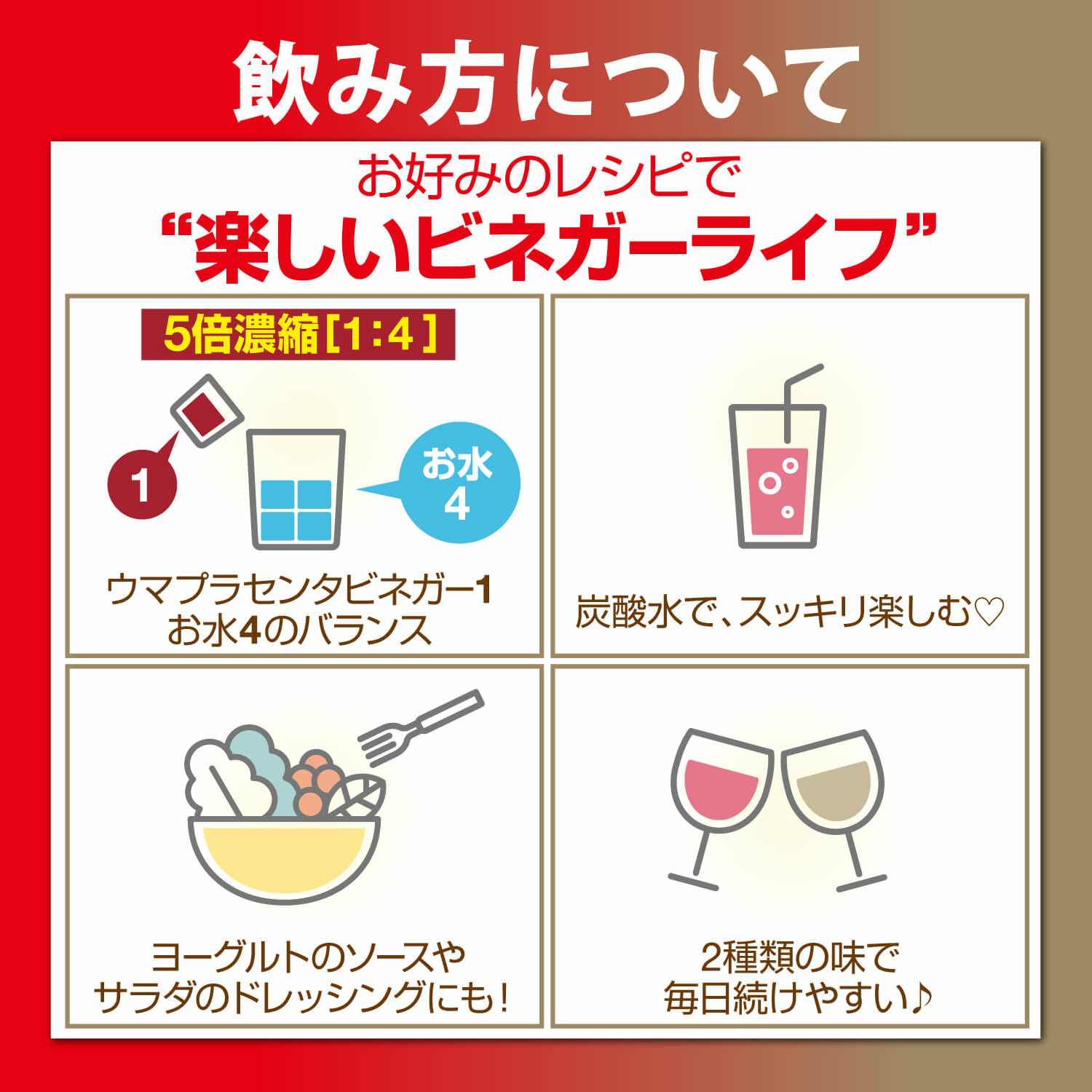 ウマプラセンタビネガー レッド＆ホワイト 飲み方